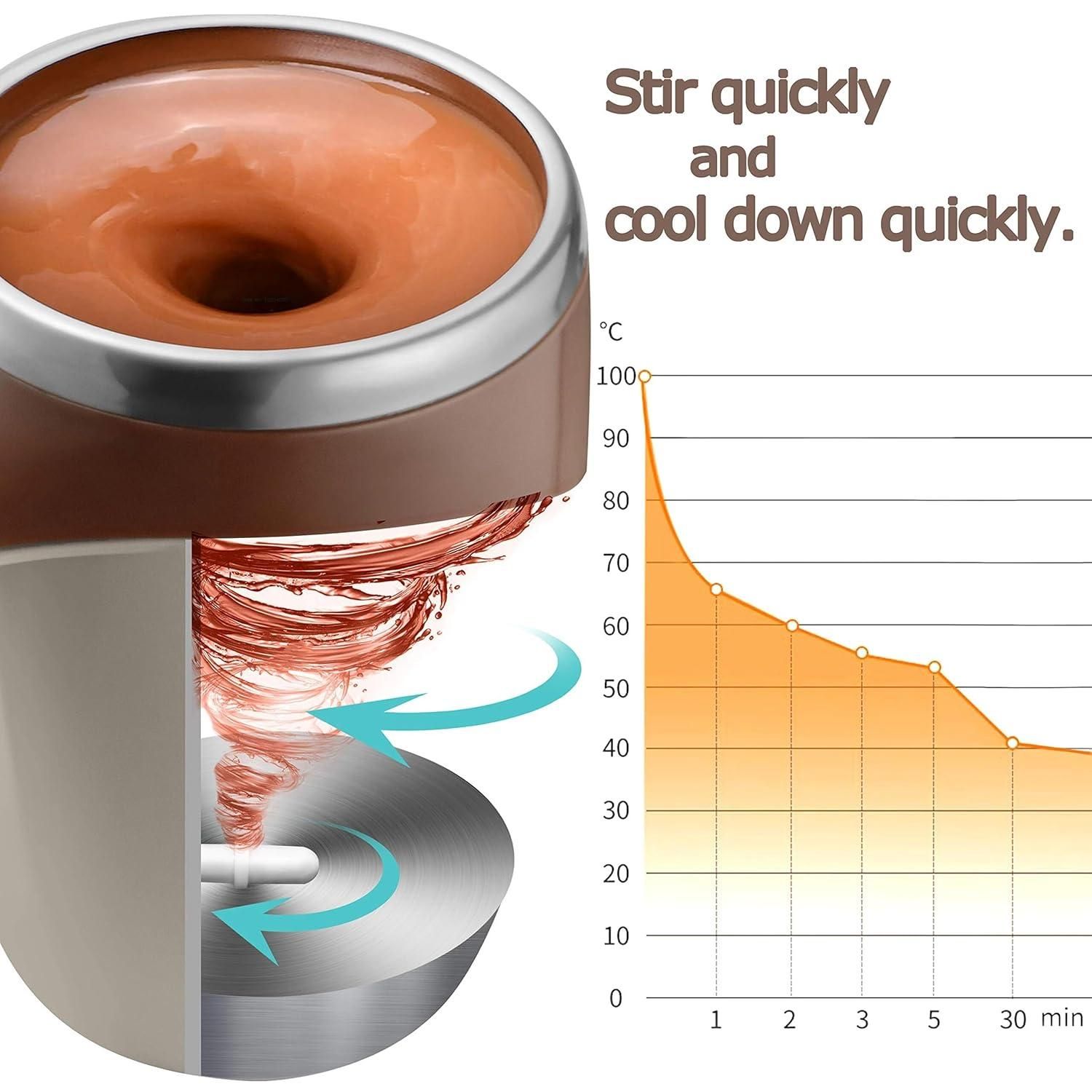 Self Stirring Magnetic Mug - Luxury Ways